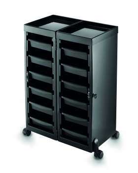 Тележка "D-NICE lock"